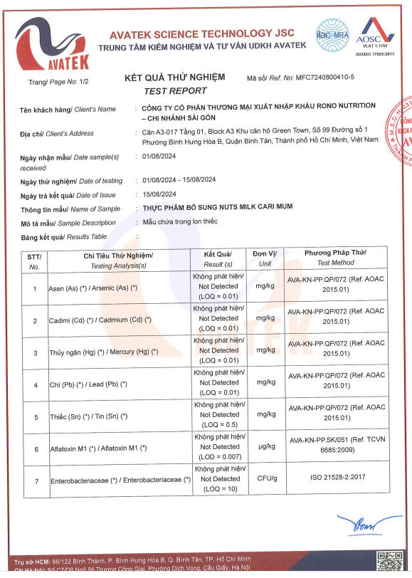 Kết quả thử nghiệm